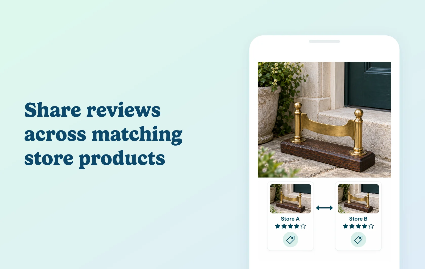 Judge.me and Shopify Store Review Sync integration: illustration of published reviews shared between matching products across Shopify stores.