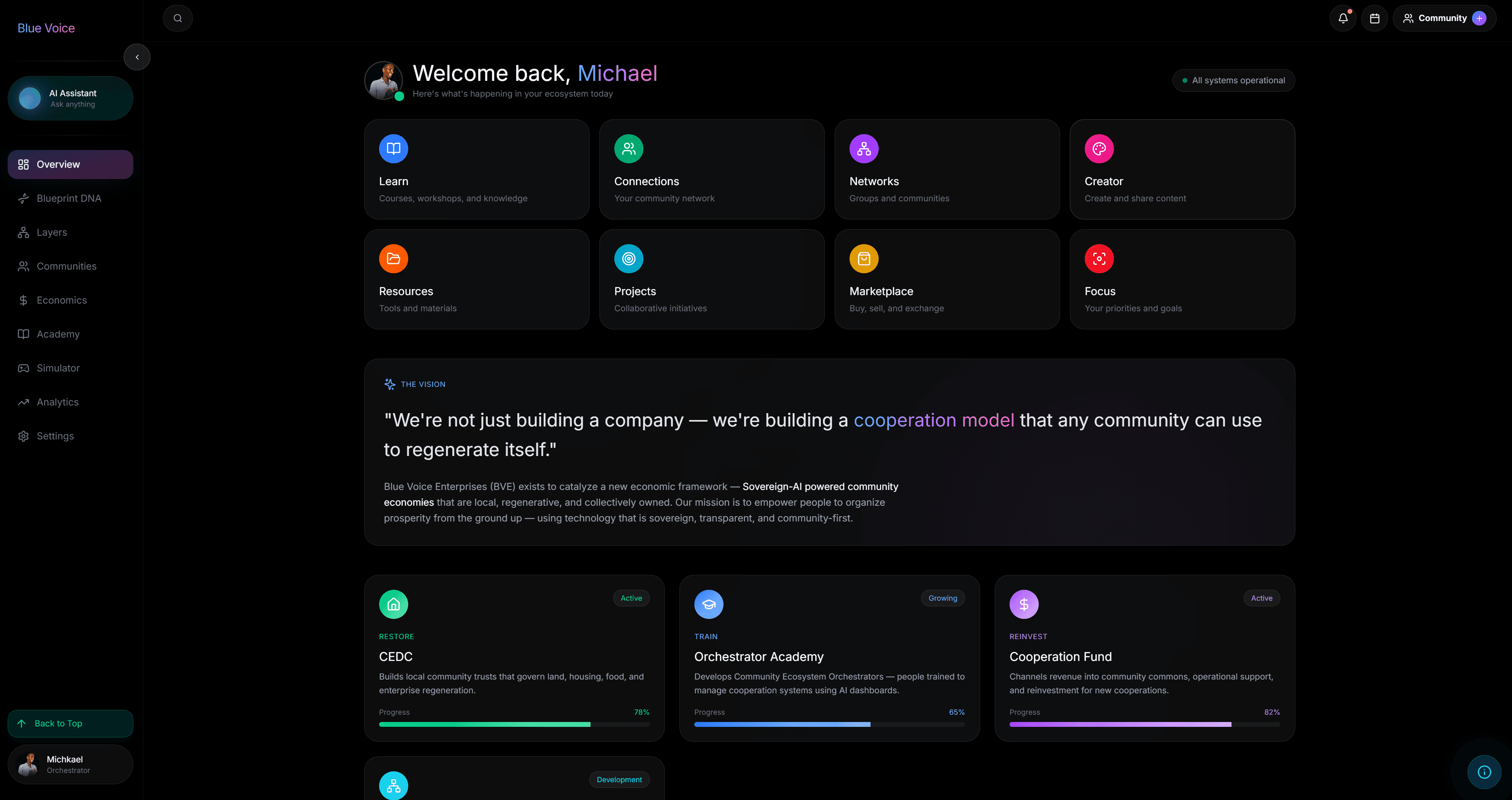Blue Voice community dashboard interface