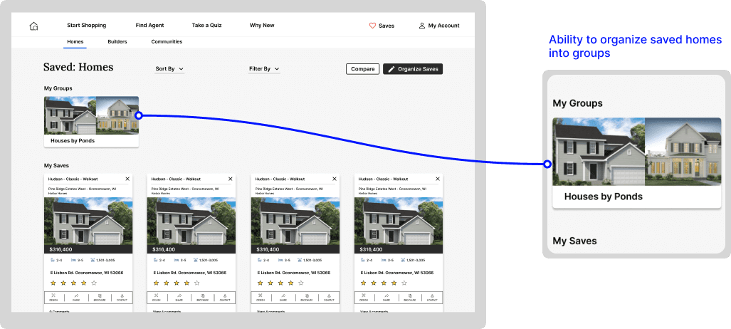 An abstract image associated with UX Strategy