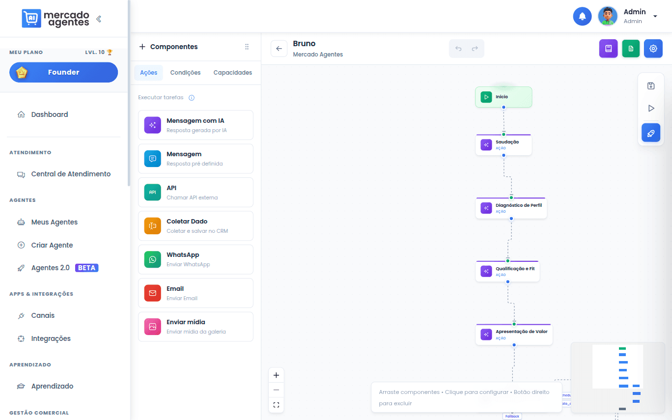 Dashboard Image