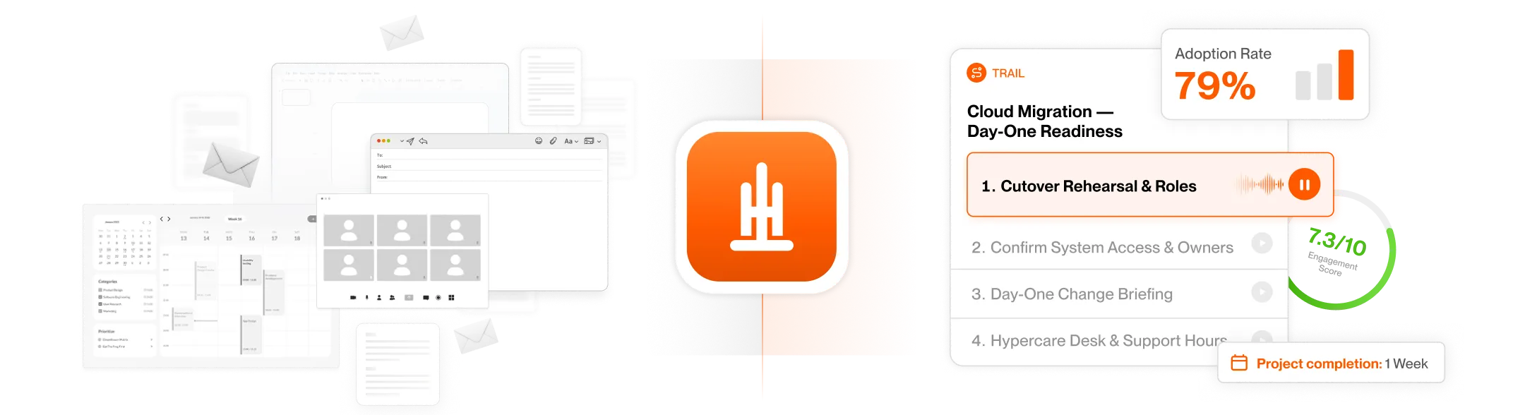 Turn Tech Investment into Real-world Business Value