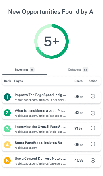 internal linking tool