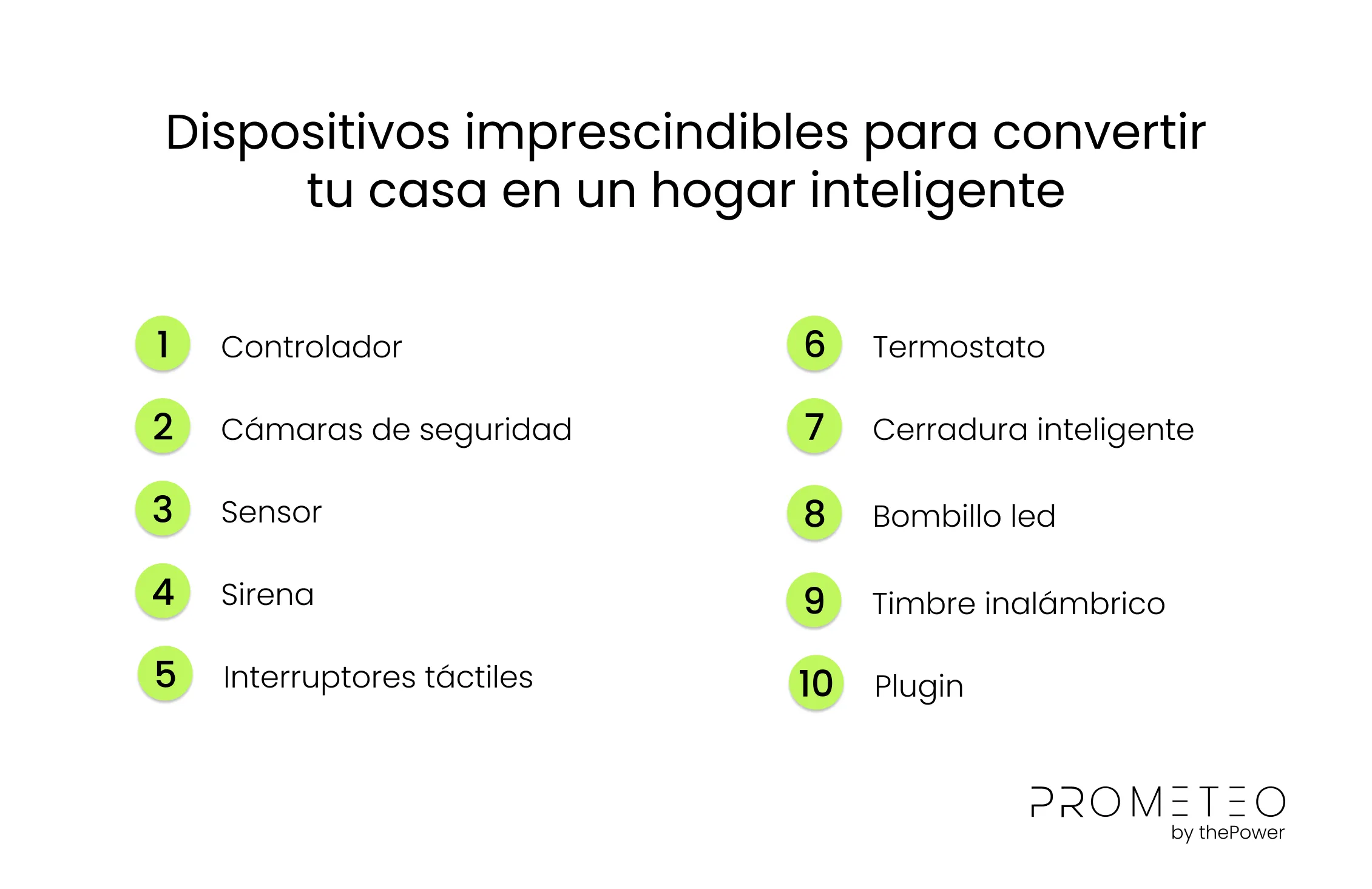 Dispositivos imprescindibles para convertir tu casa en un hogar inteligente