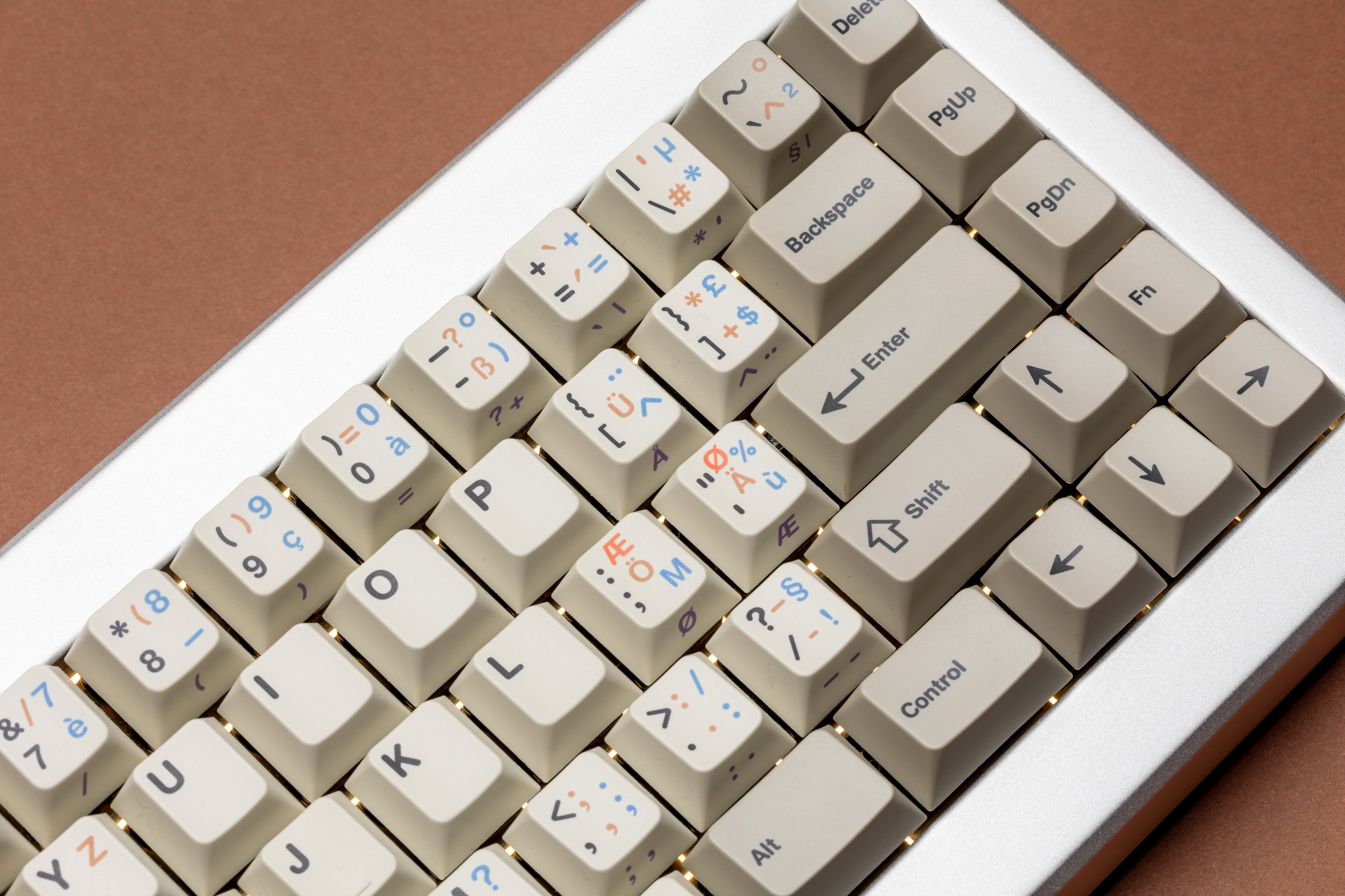 PBTfans Doppelganger keycap set displayed on M65-A mechanical keyboard