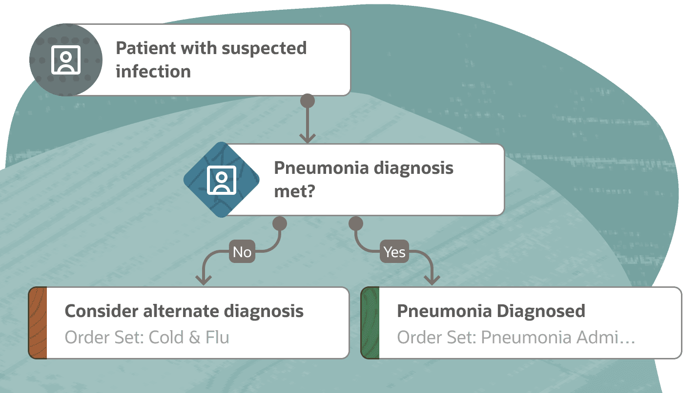 Premium UX Template for Framer