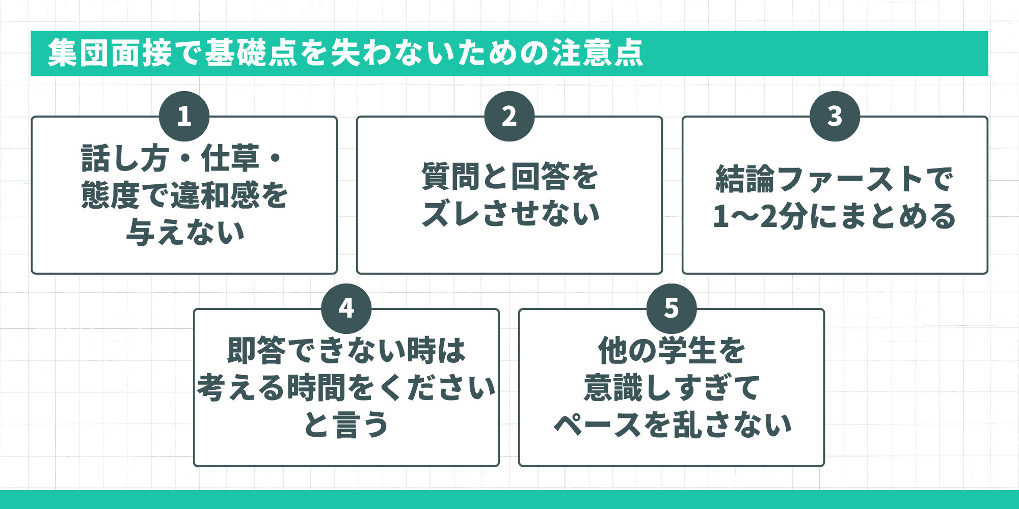 集団面接で基礎点を失わないための5つの注意点:話し方・仕草・態度/質問と回答のズレ/結論ファースト/考える時間/他の学生に左右されない
