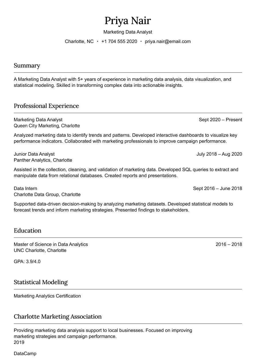 Marketing data analyst resume example