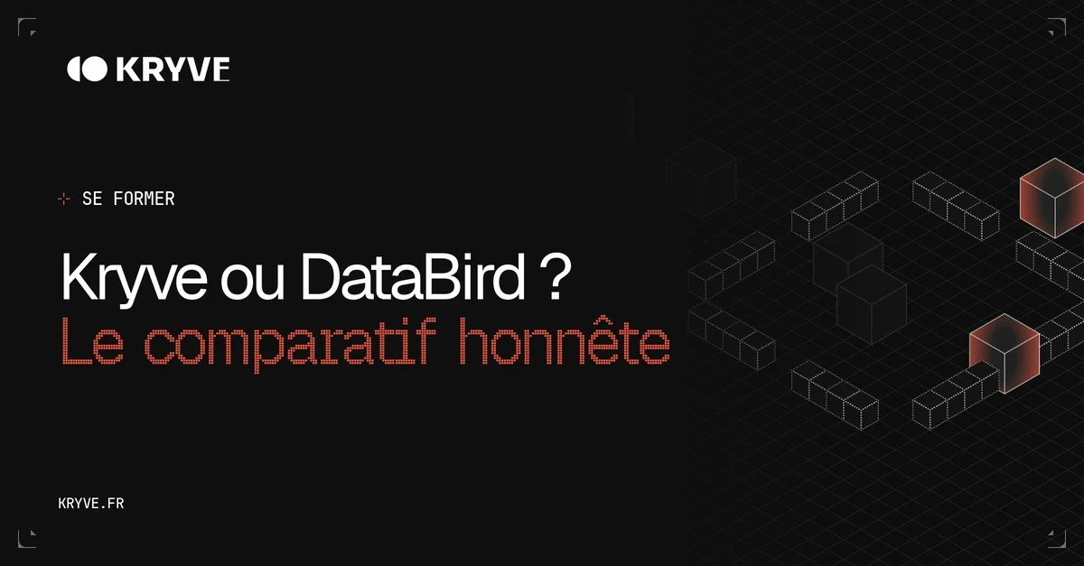 Kryve ou DataBird ? : Le comparatif honnête