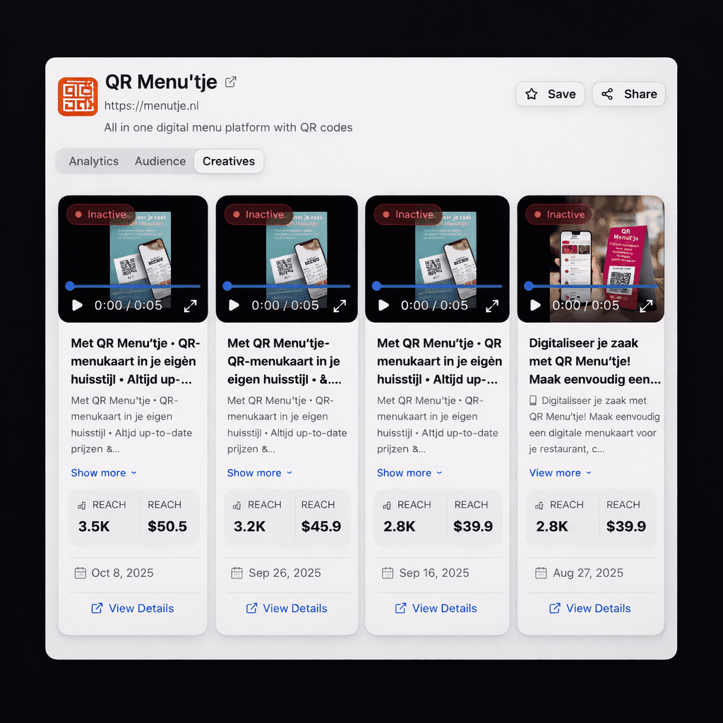 Daily limit card showing $2,500 spent, representing 12.5% of the total limit