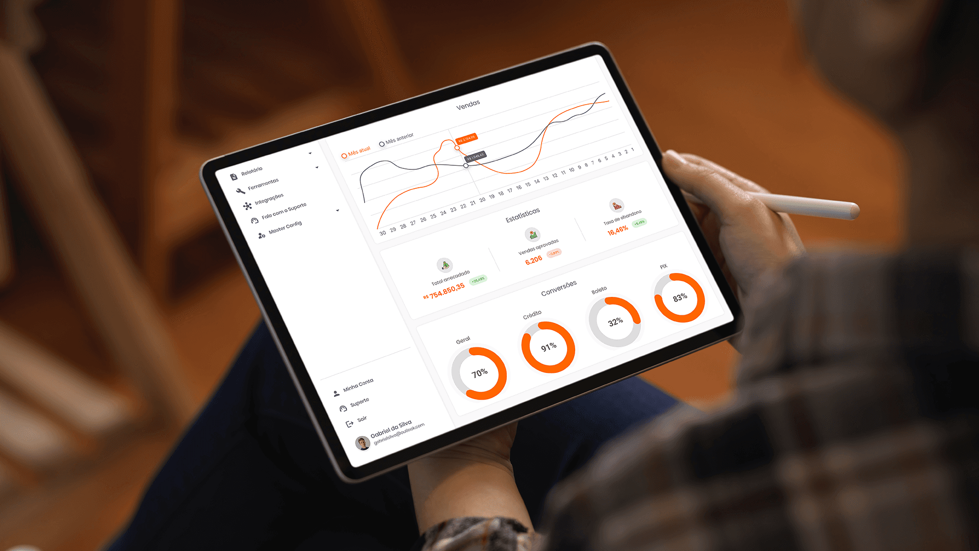 Dashboard da plataforma The Mart