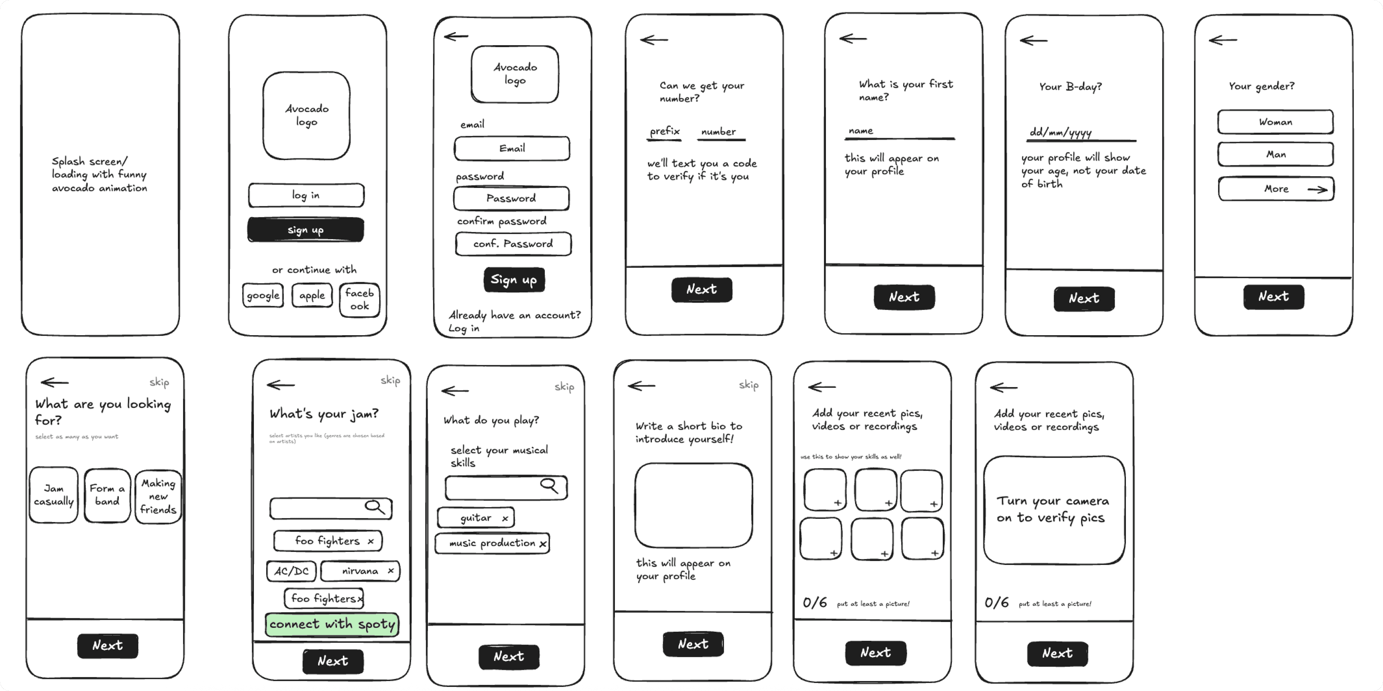 image of a smartphone leaning on top of a record player