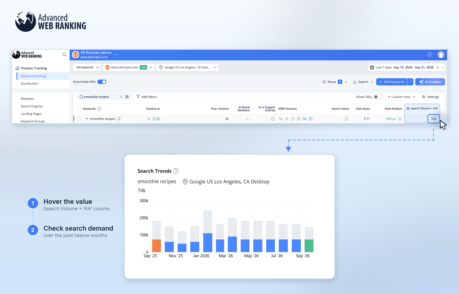 how-to-check-search-volume-in-awr