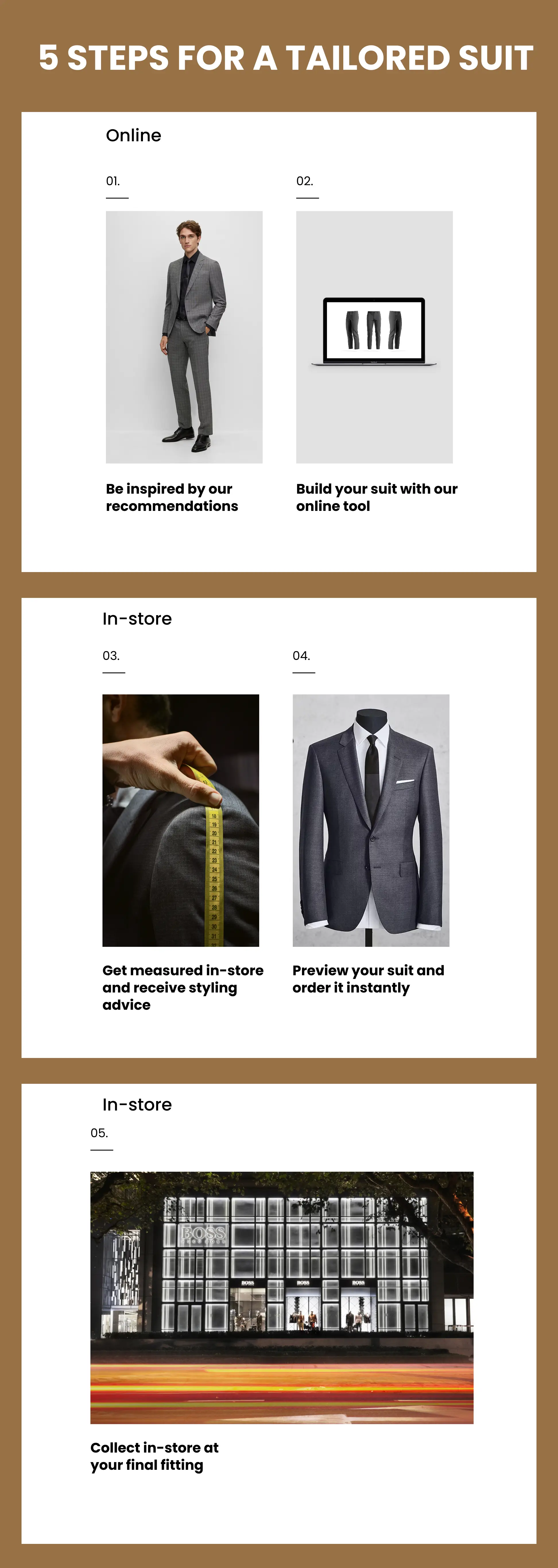 Hugo Boss - tailored suit 5 step experience