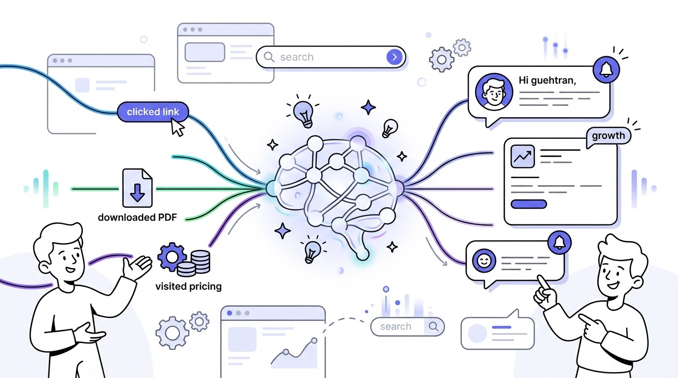 An illustration of a central glowing AI brain processing multiple incoming data streams representing lead actions (like clicks, downloads, page visits) and generating diverse, personalized messages and notifications that flow outwards, set in a sleek, modern tech environment.