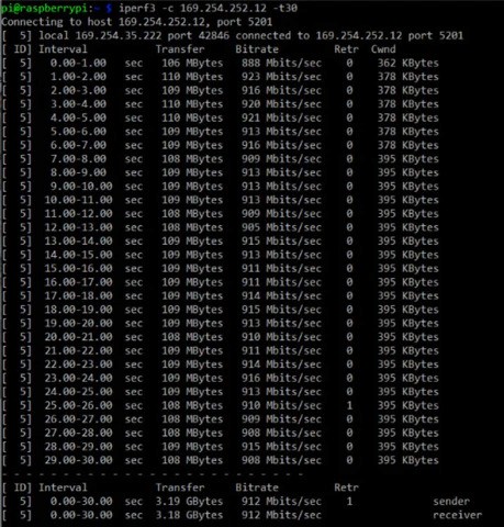 iPerf3 output over the 22-meter pair: 912 Mbits/s sustained