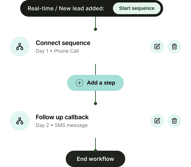 Outbound automation product image