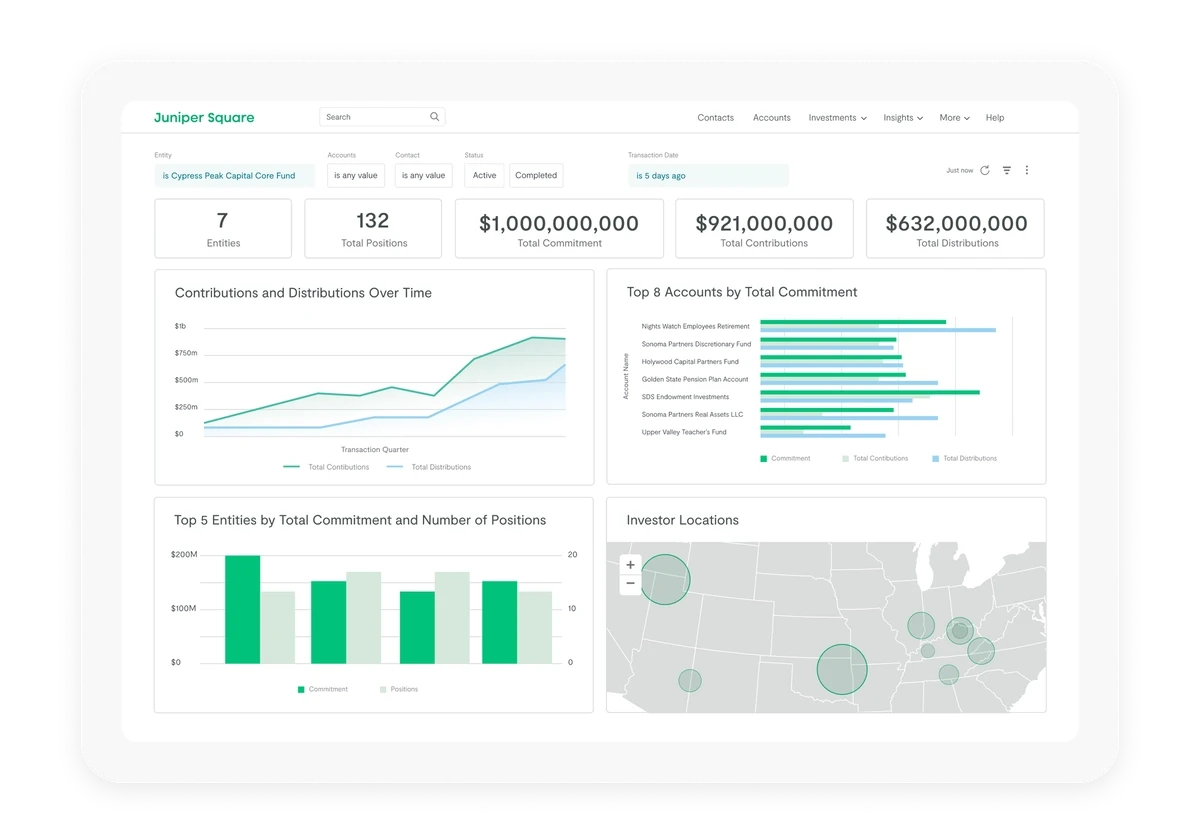 Juniper Square dashboard