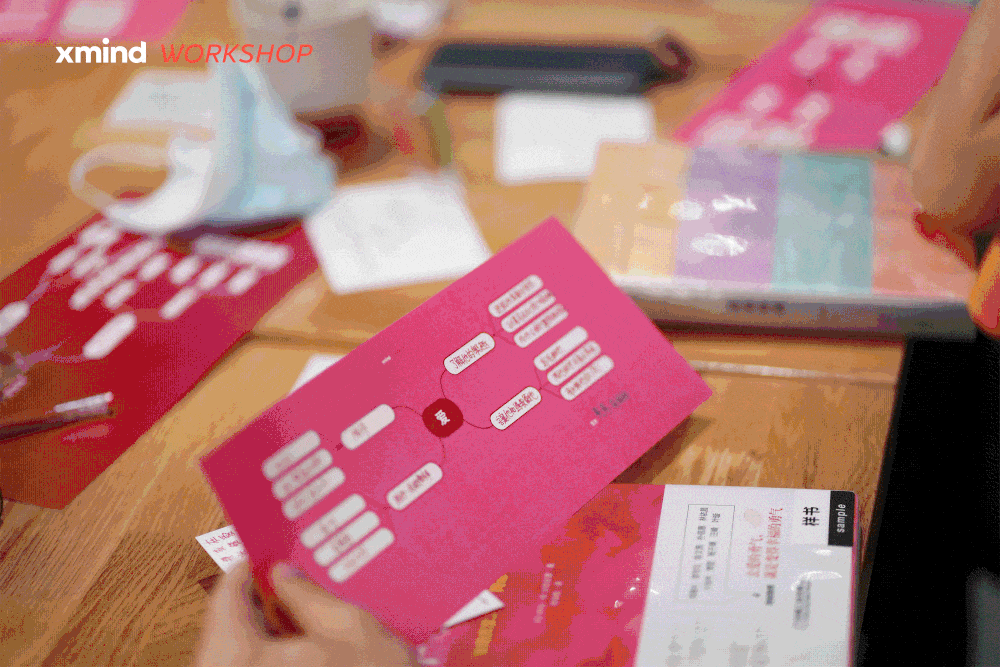 思维导图创作过程