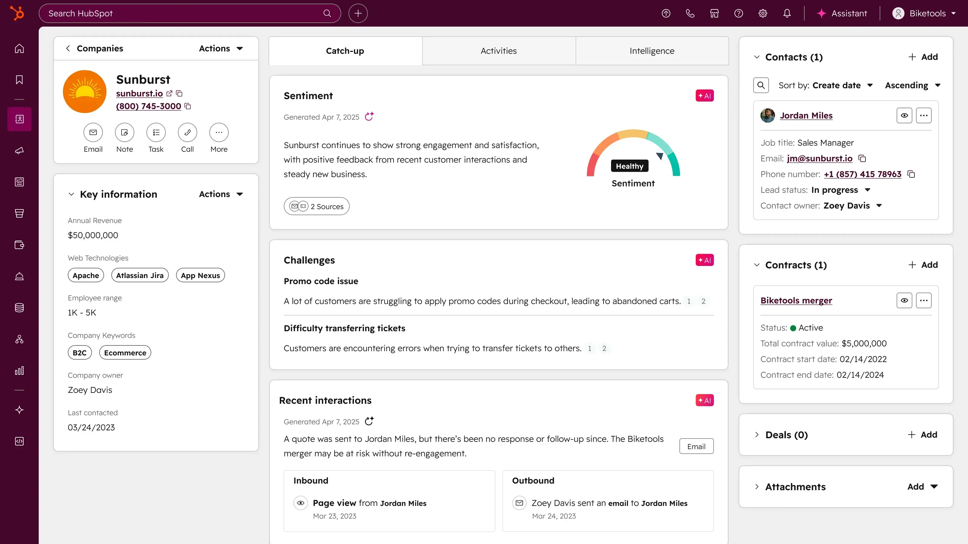 Hubspot Product View