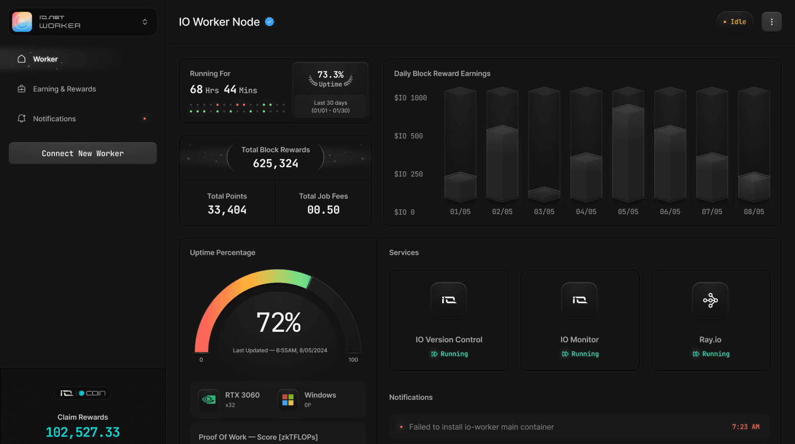 io.net Product Dashboard