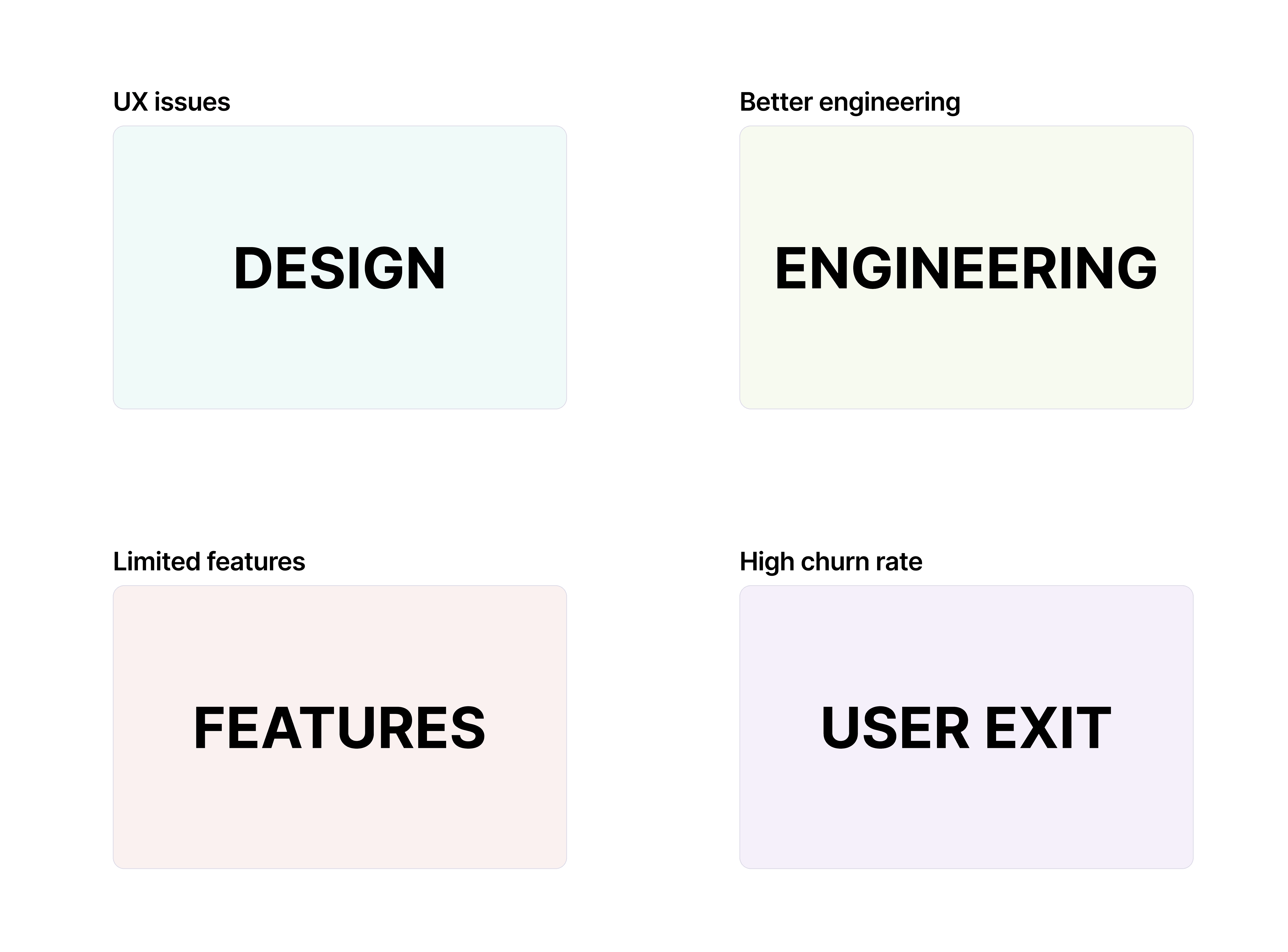 images highlighting the reason for a redesign