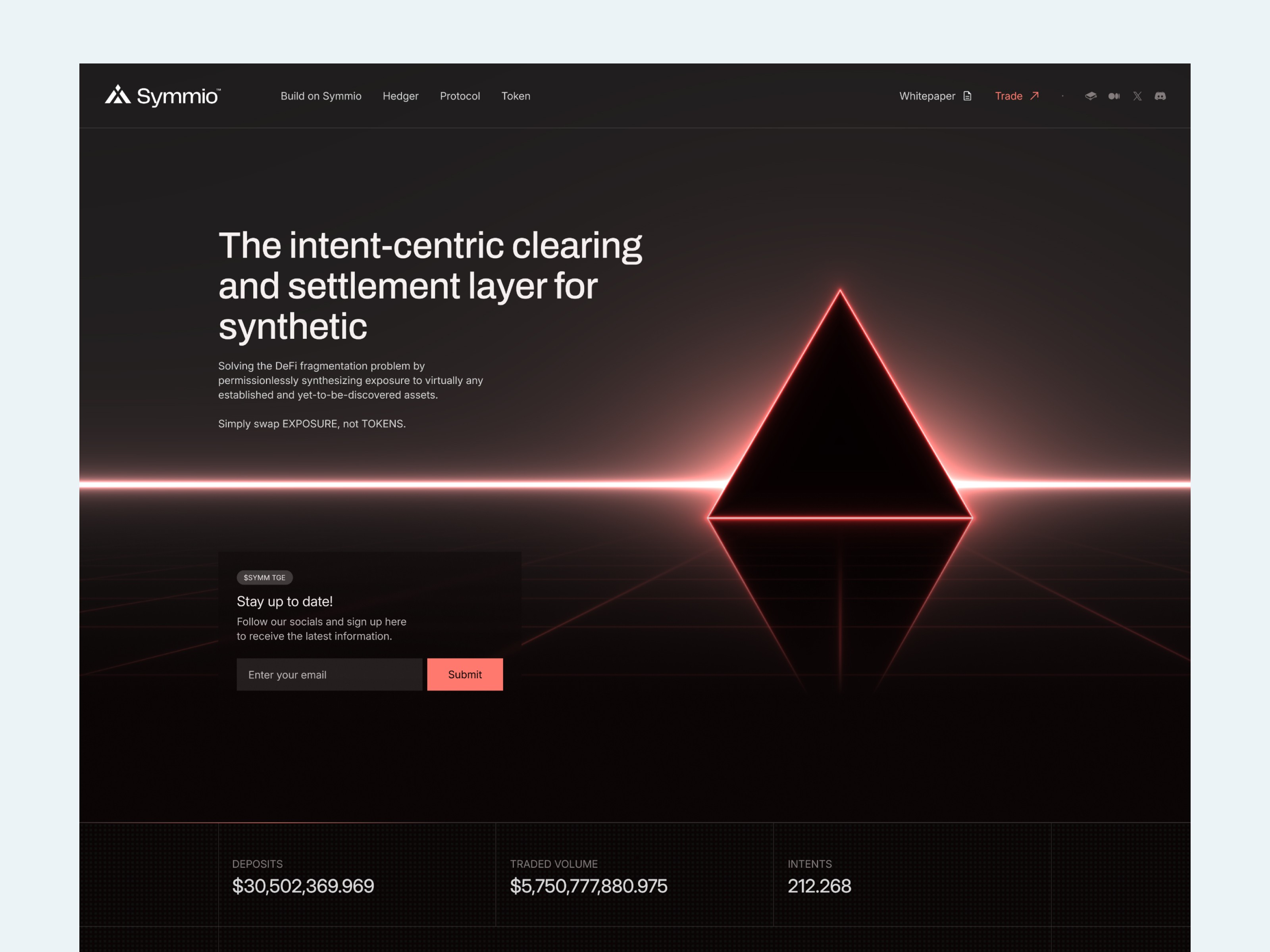 Symmio DeFi web3 UX product design