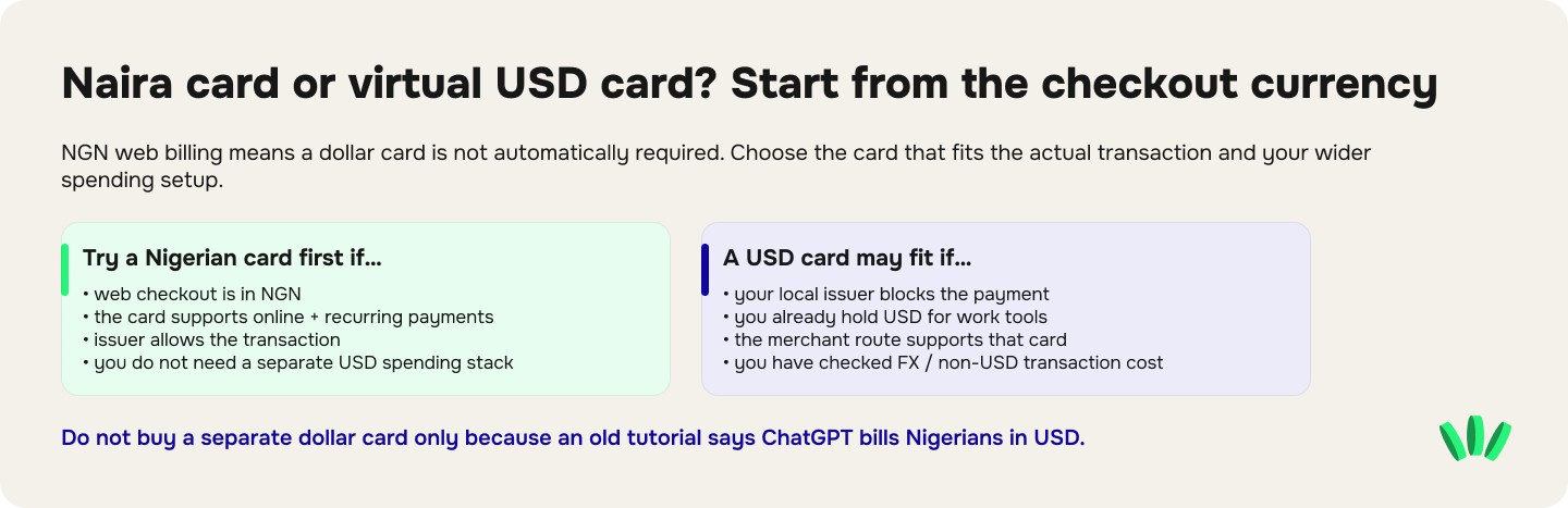 Naira card versus virtual USD card decision guide for paying for ChatGPT Plus in Nigeria