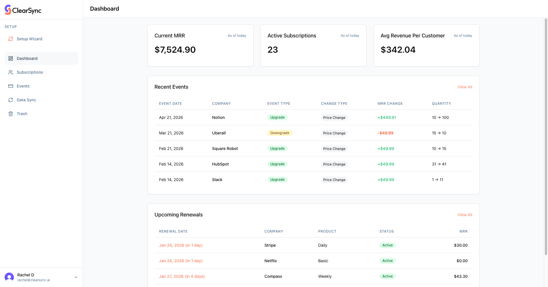 ClearSync Dashboard
