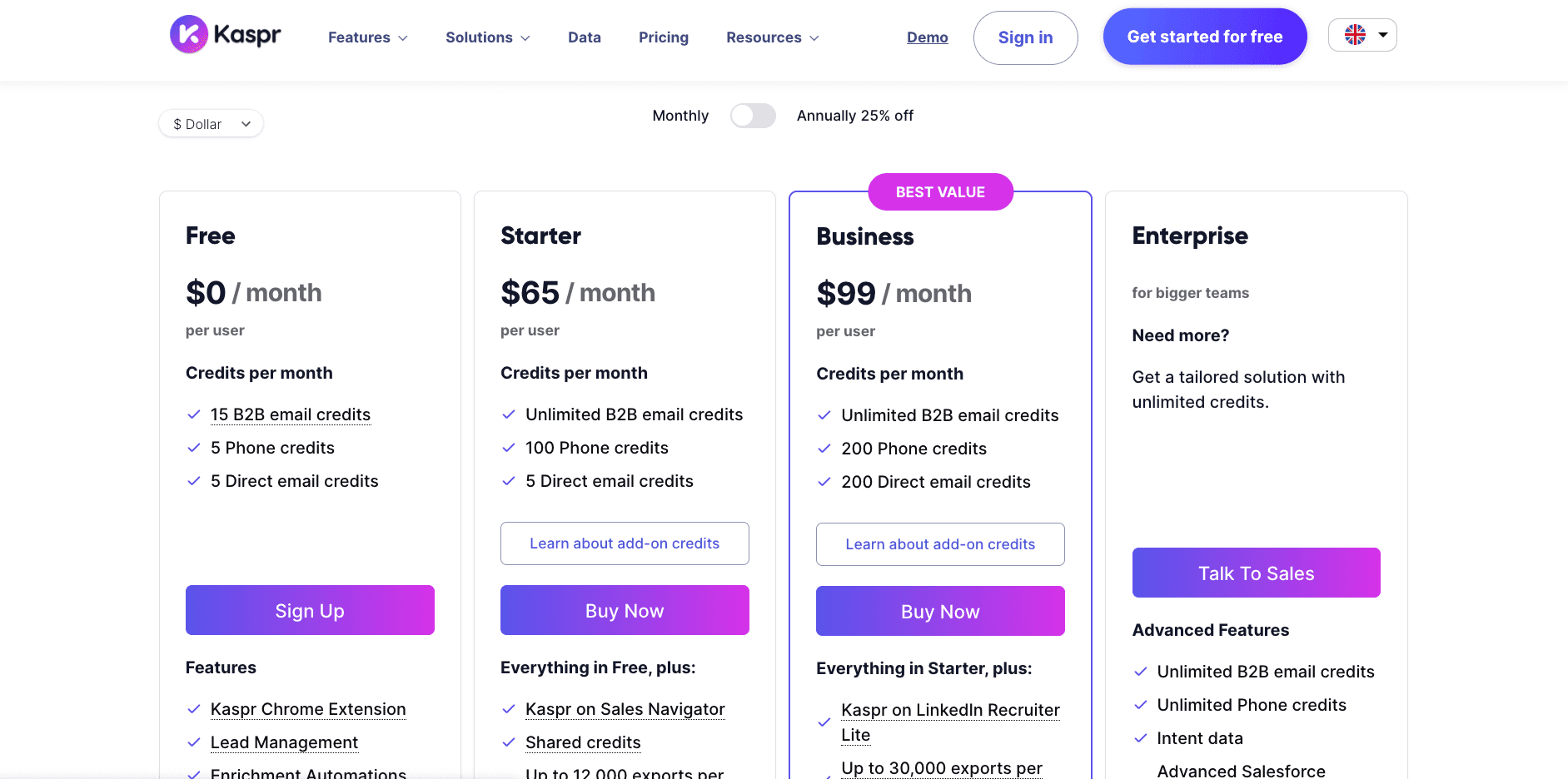 Kaspr pricing