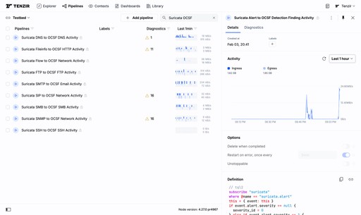 Tenzir Pipeline Management