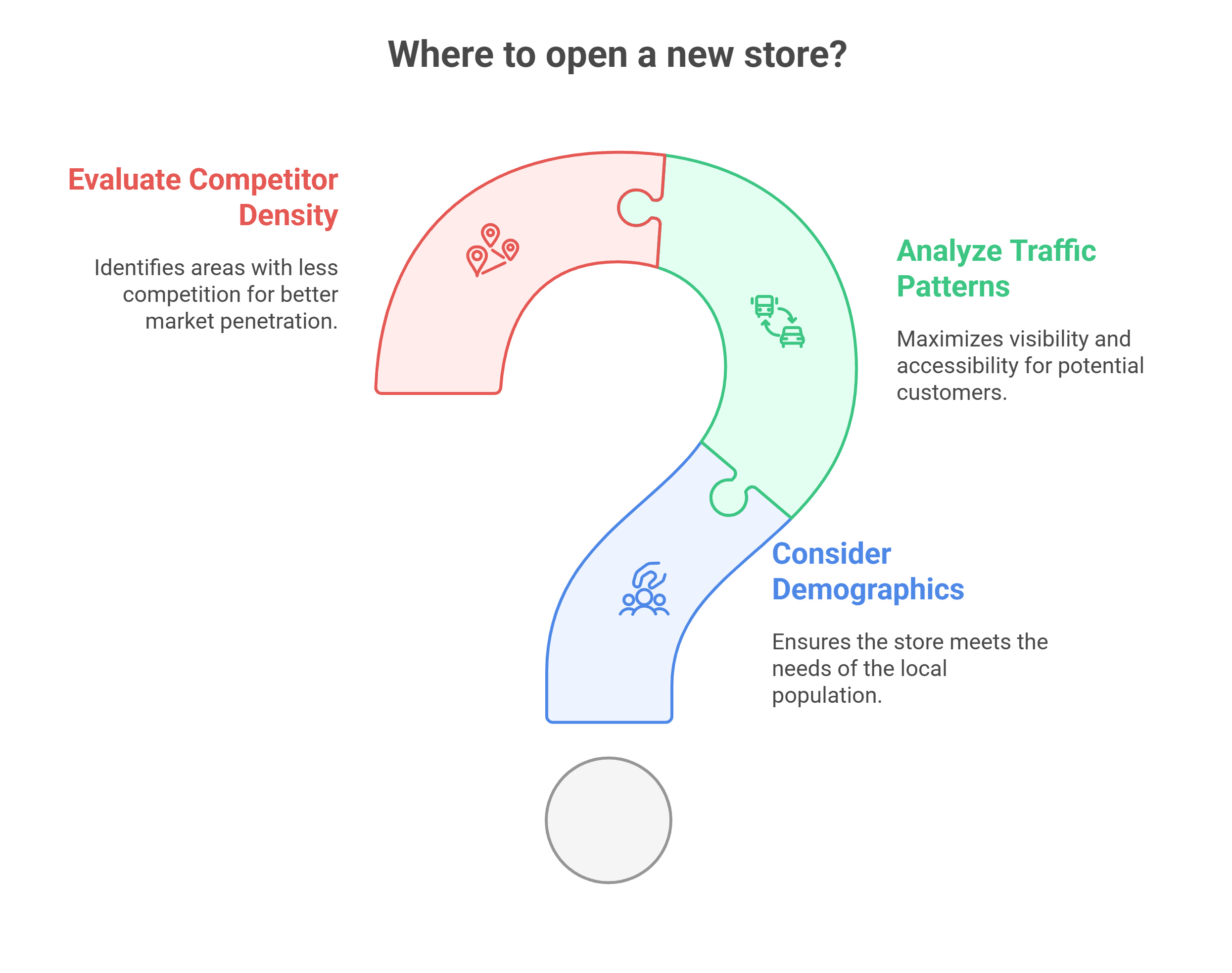 Machine Learning Use Cases in Retail visual selection 14
