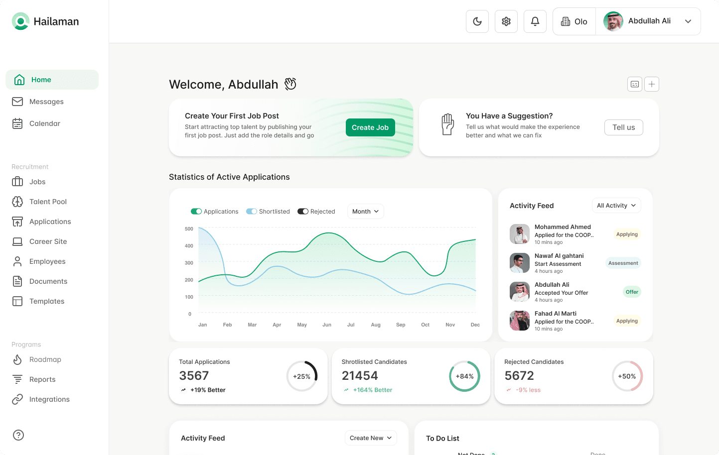 Dashboard Image