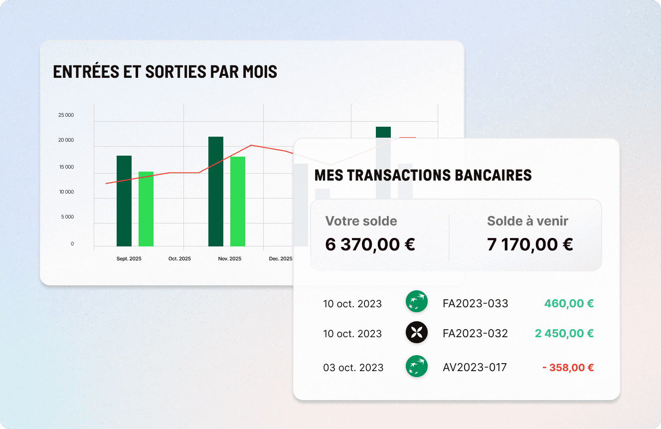 Tableau de bord Libeo entrées et sorties par mois