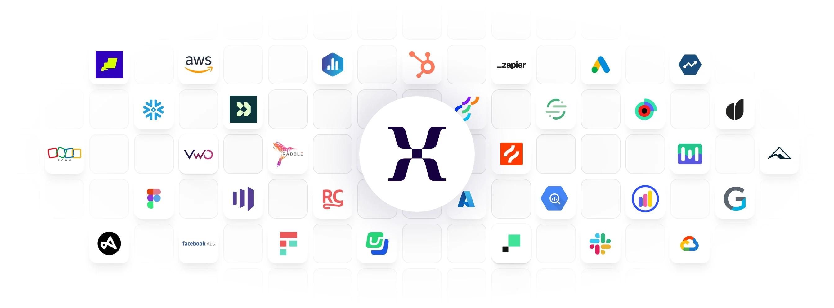 100+ integrations & warehouse connectors