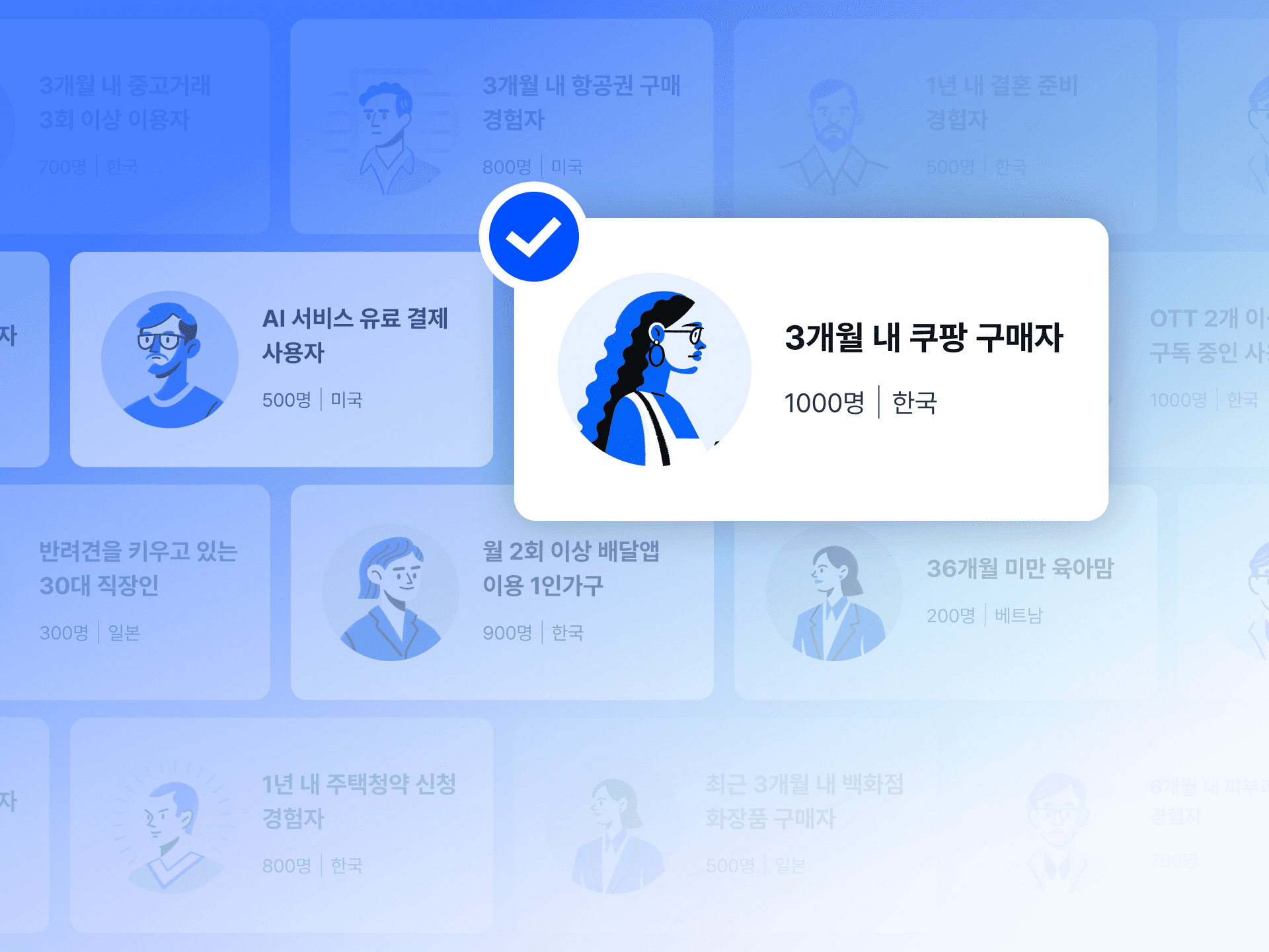 A blue-themed interface displaying various icons and a user profile with a notification bubble.