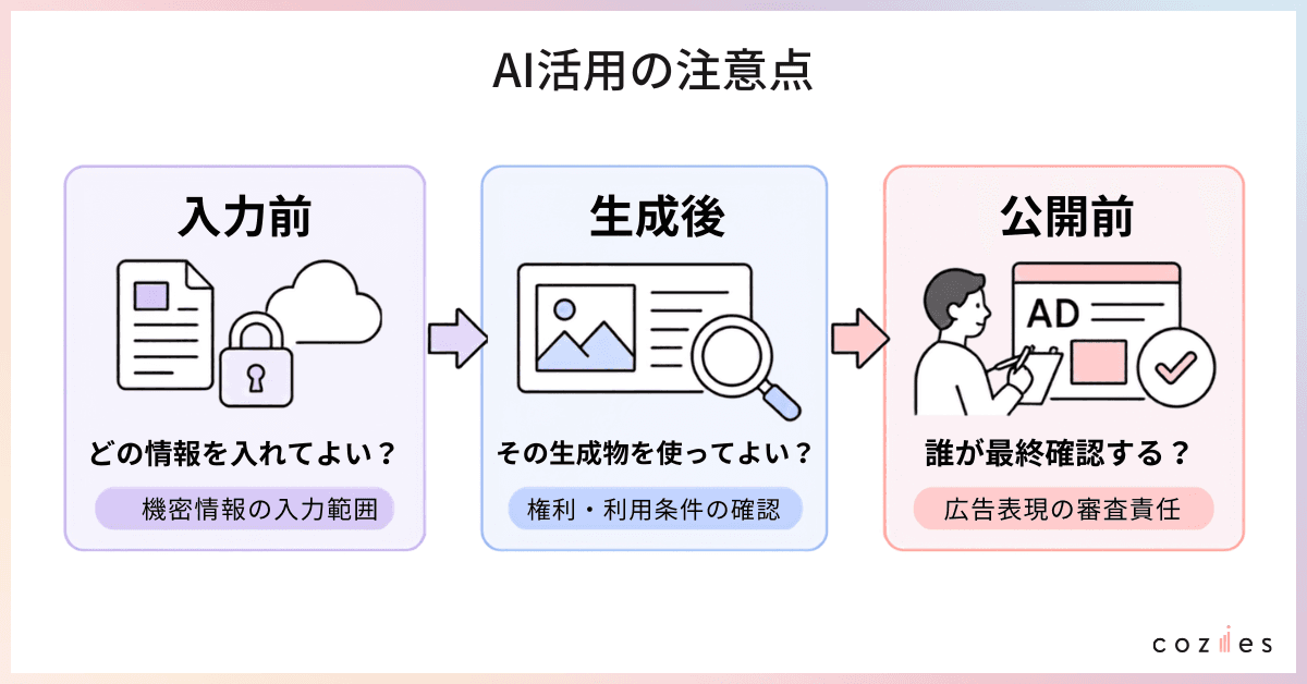 AI活用の注意点