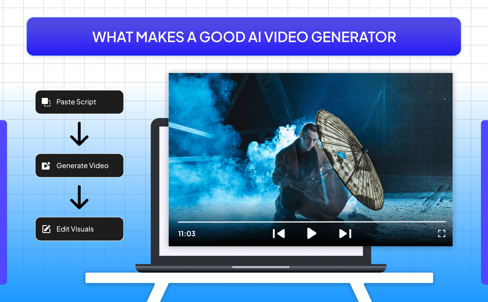 What makes a good AI video generator