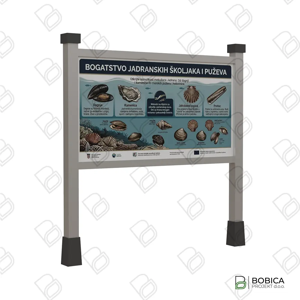 Edukativna tabla "Sea Scholar"