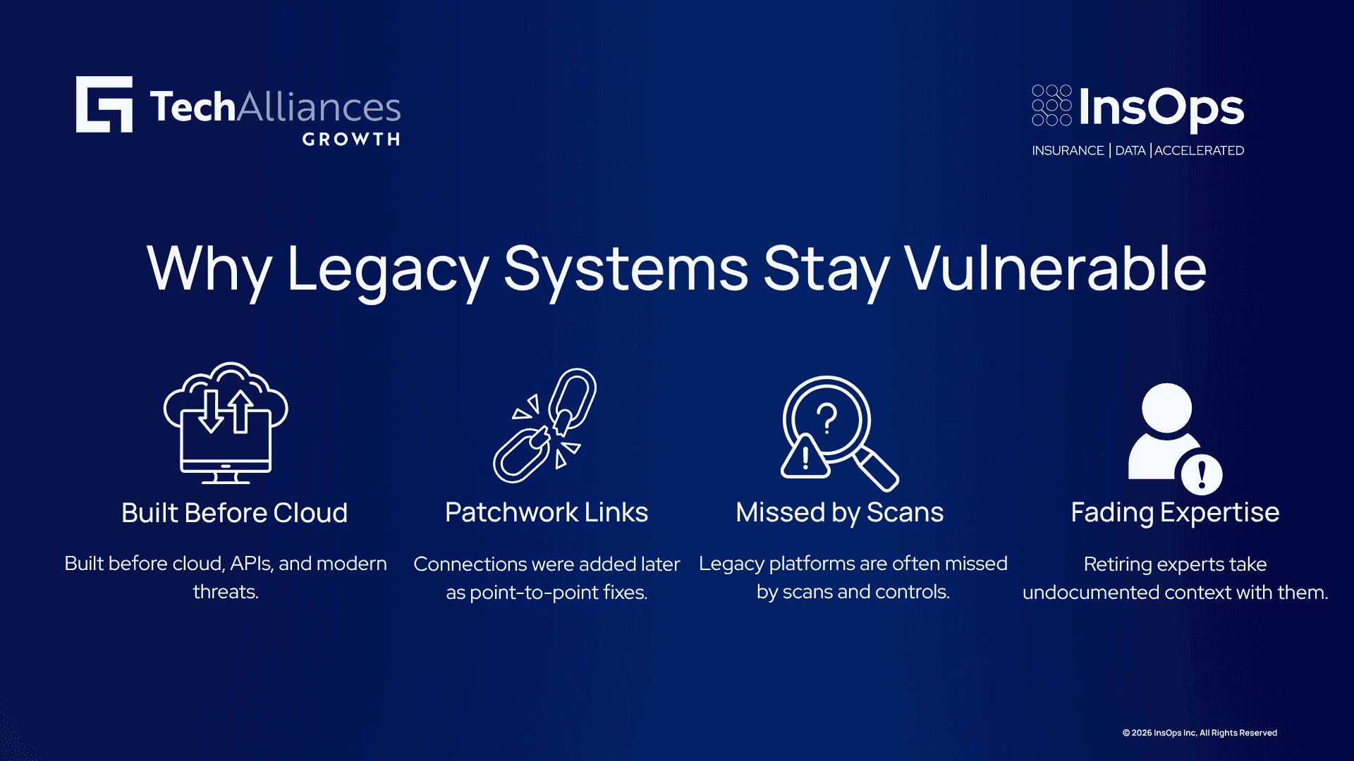 Four-step infographic on legacy system security gaps: built before cloud, patchwork links, missed scans, fading expertise.
