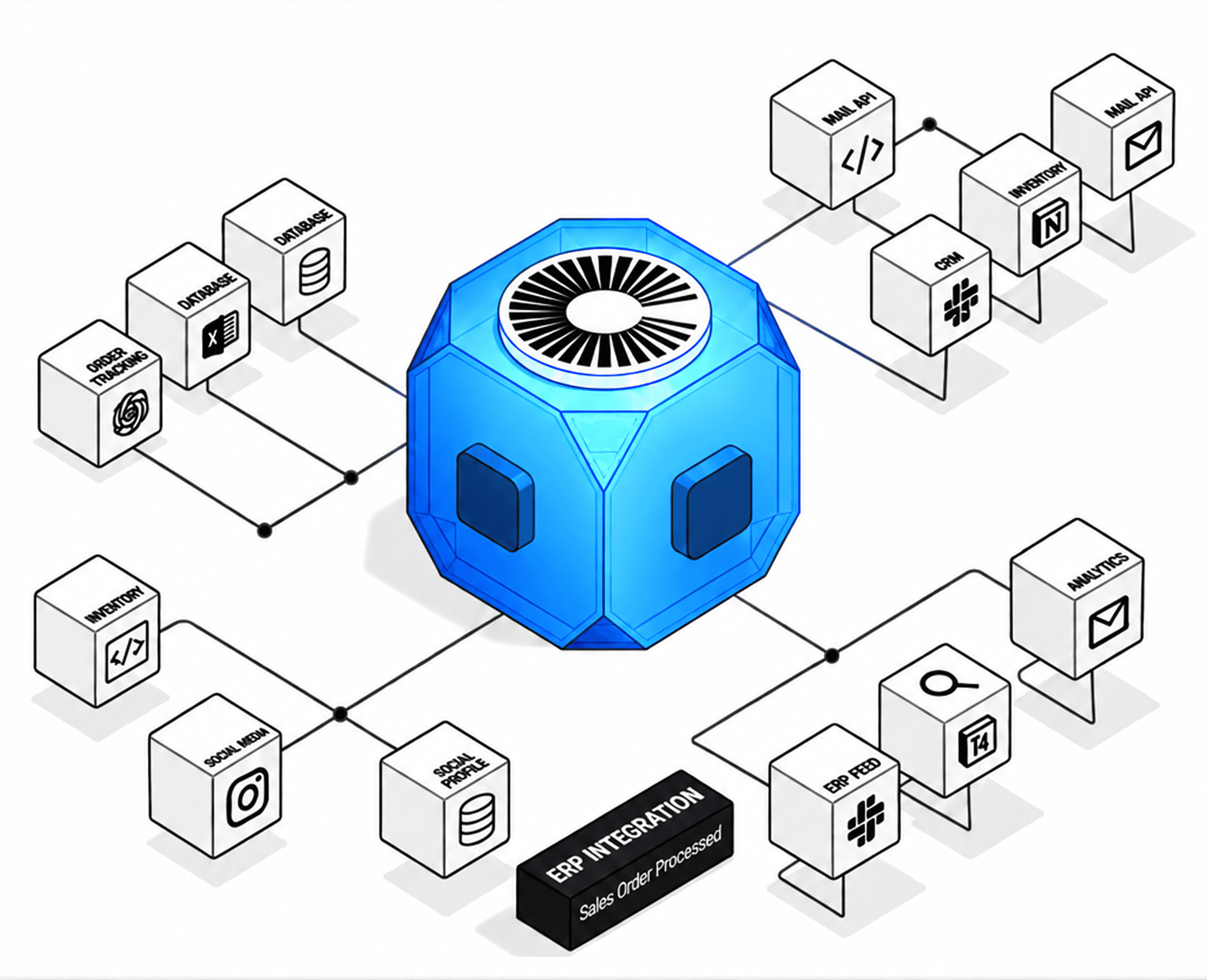 Automation Image