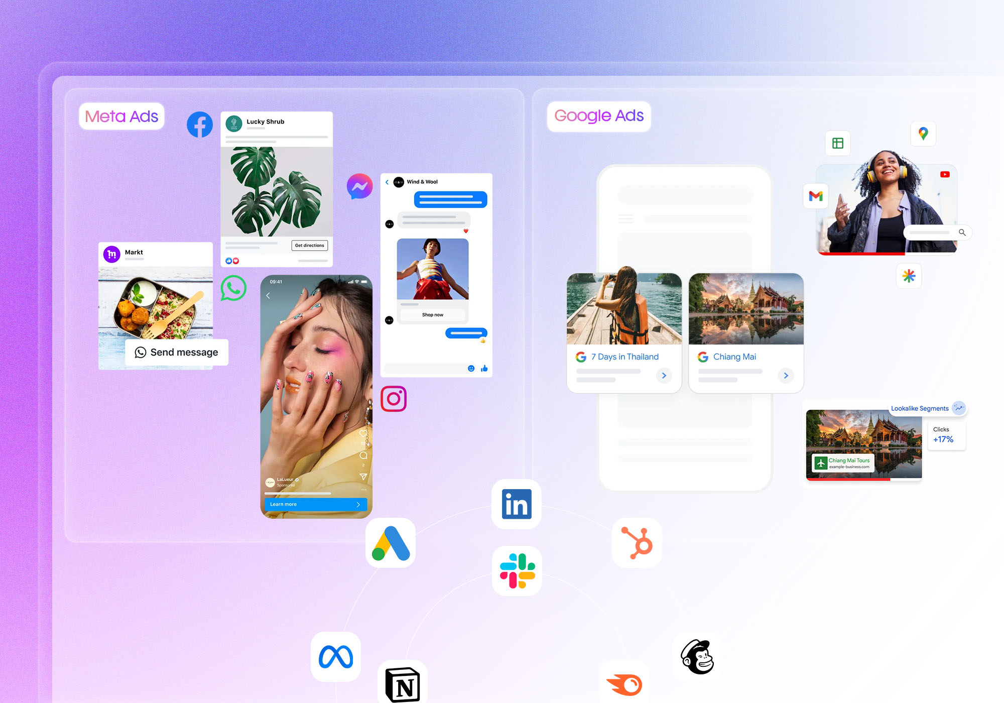 Marketing | Meta Ads, Google Ads, Email Campaigns