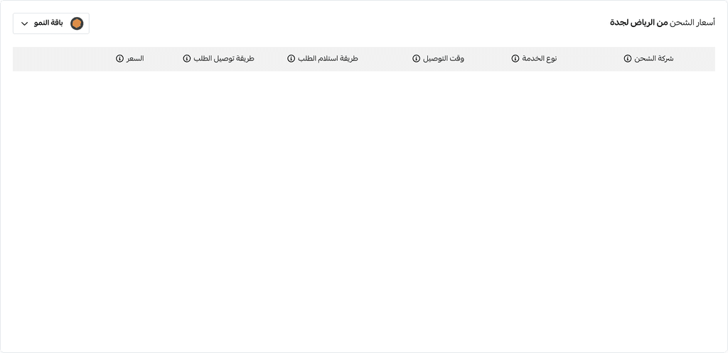 Shipping Options Table
