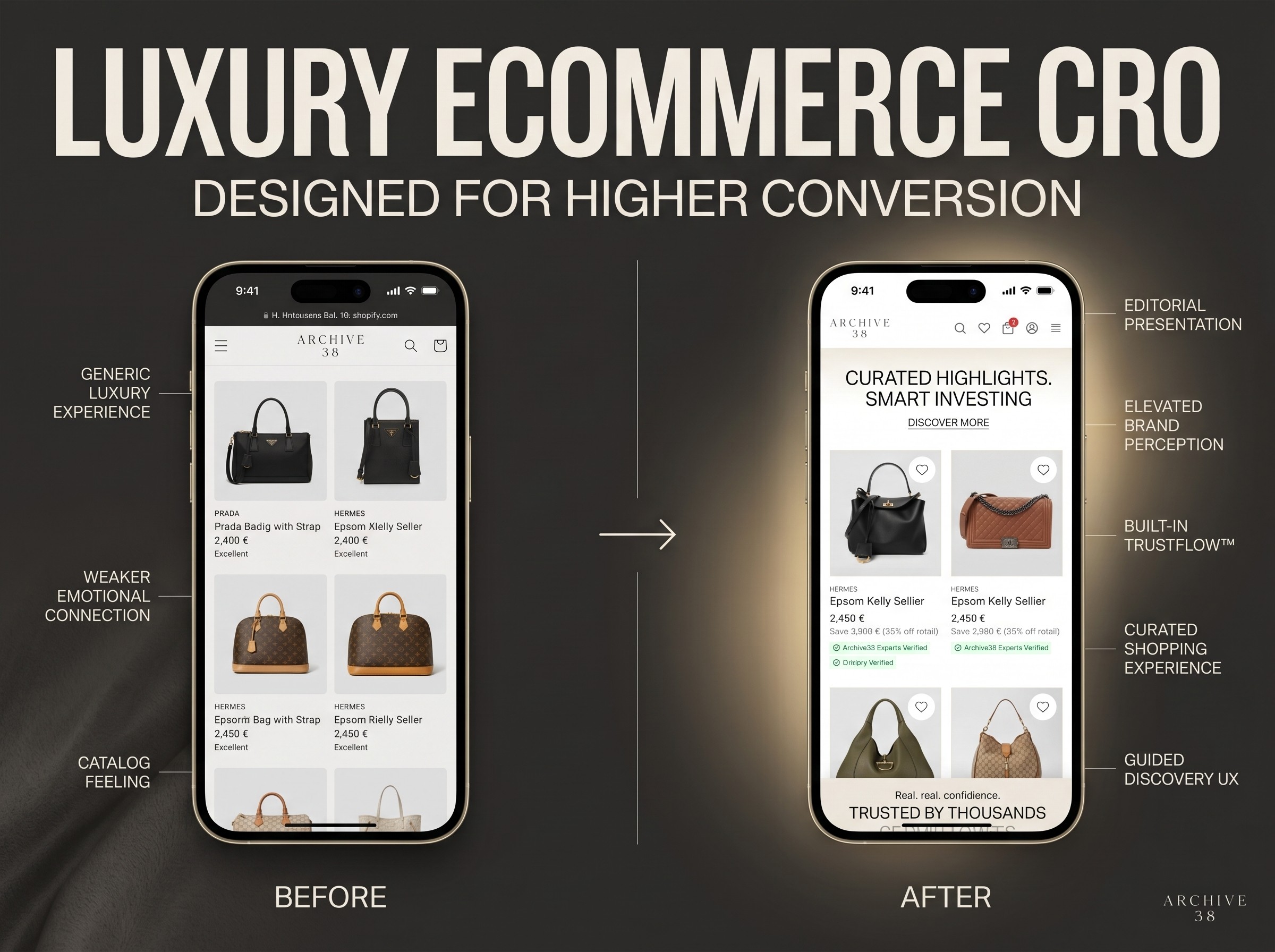 Shopify Supplement Brand CRO & UX Redesign Case Study