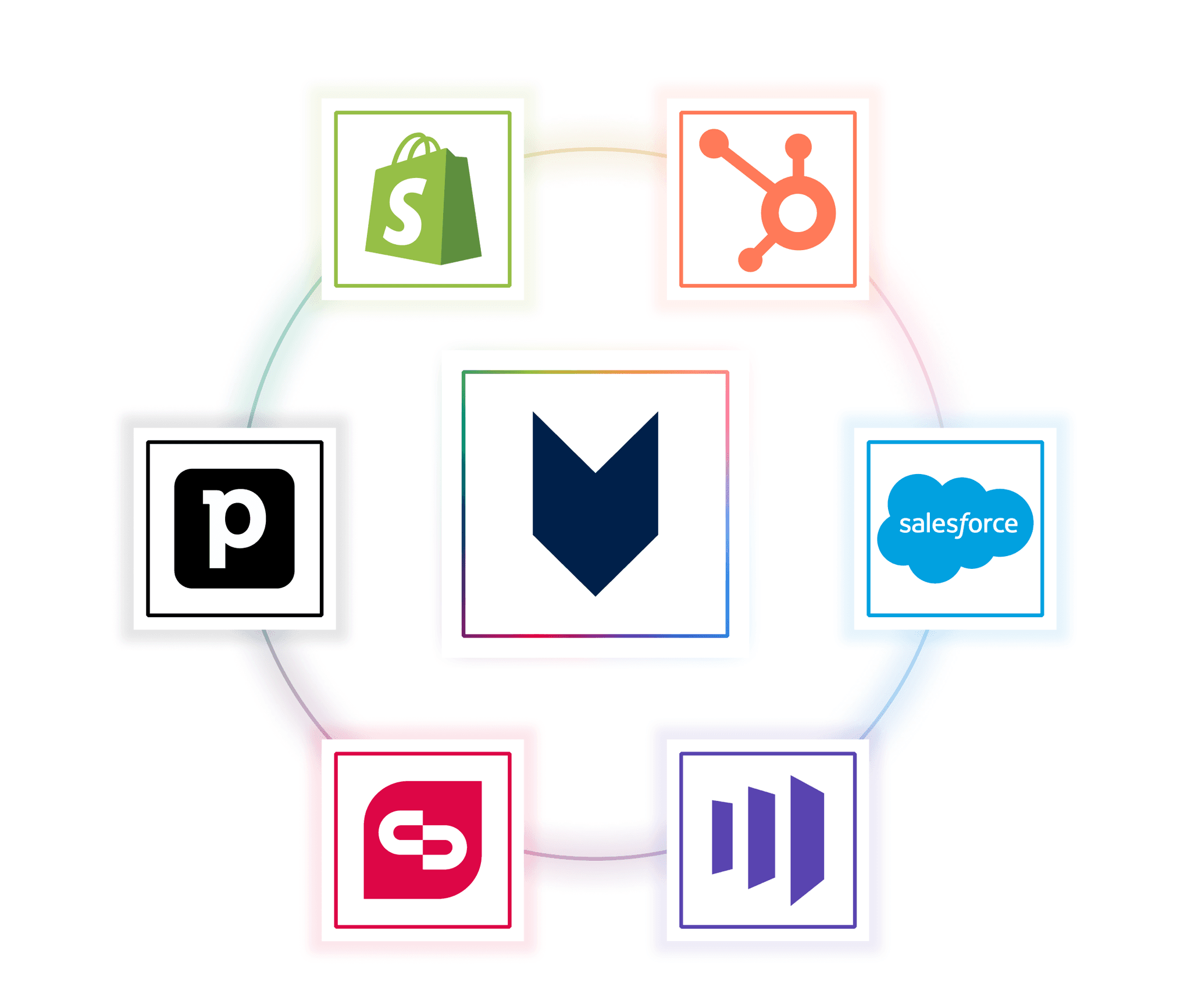 Demio integrates with many tools like salesforce, zapier, mailchimp, and hubspot