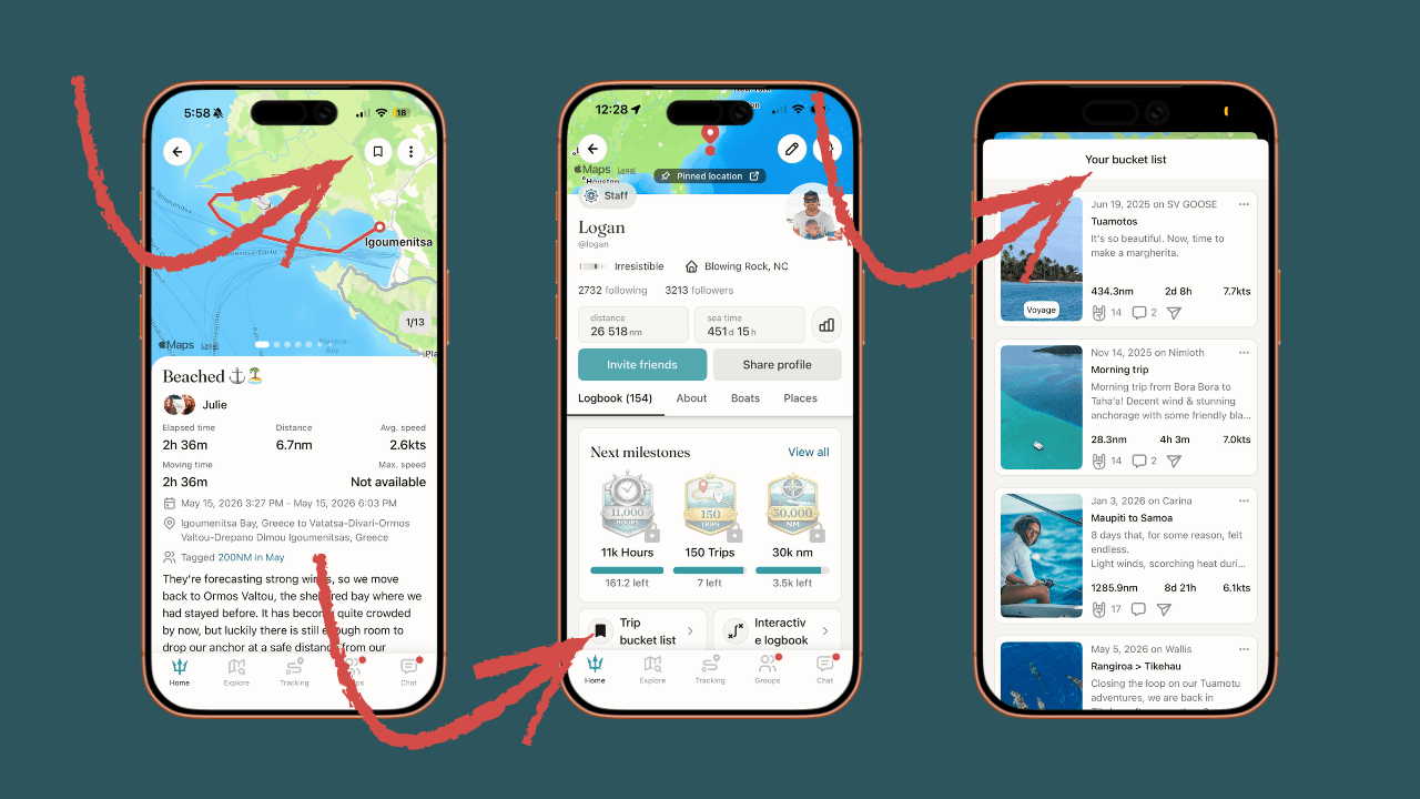 SeaPeople app screens showing how users save sailing routes and destinations to a trip bucket list.