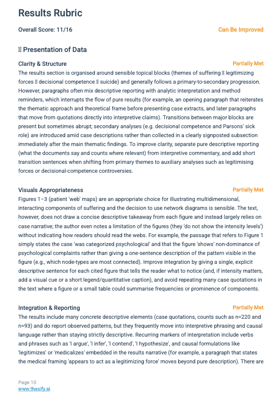 thesify results rubric showing scores for presentation of data clarity and structure