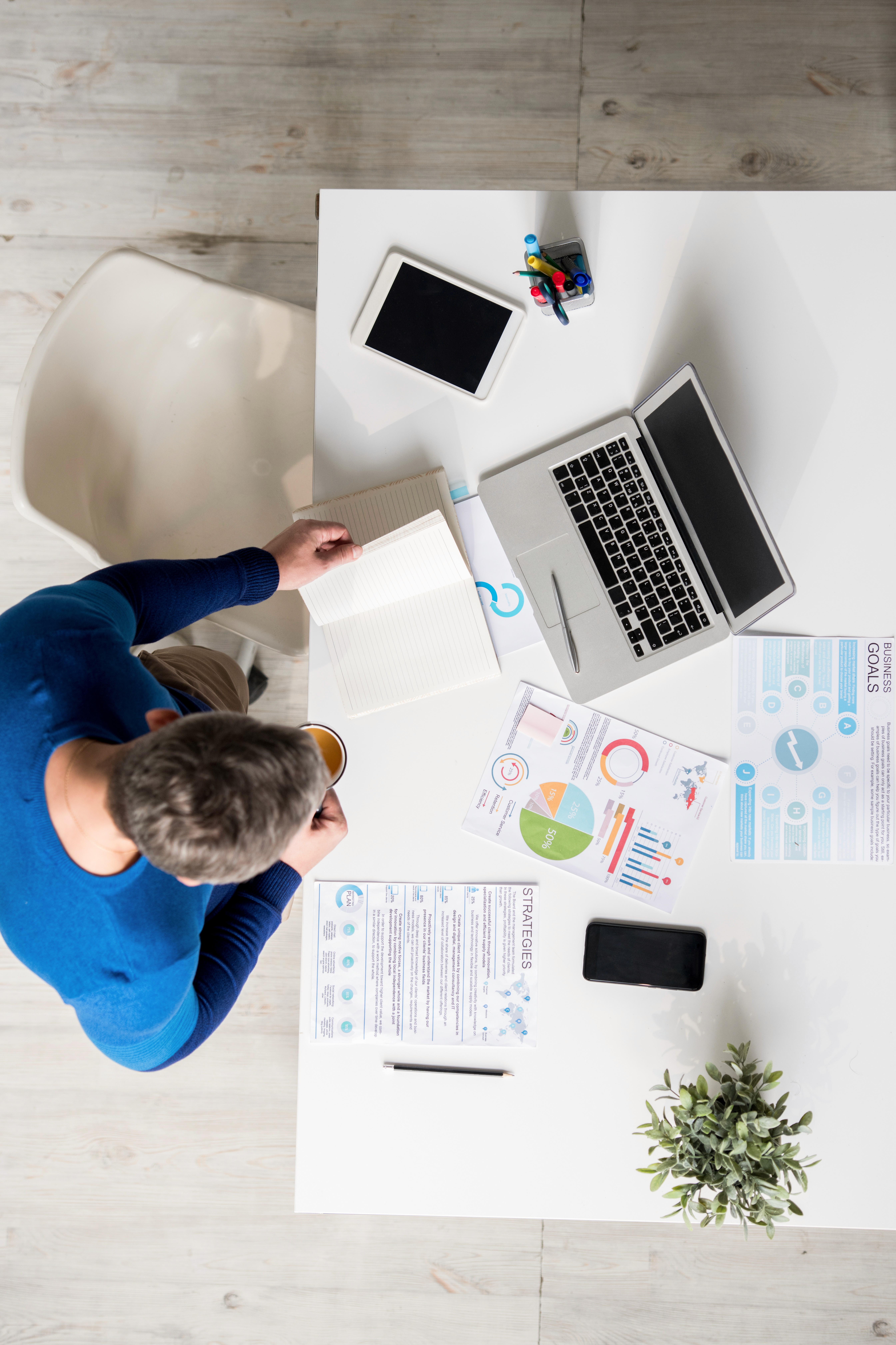 Research & Strategy