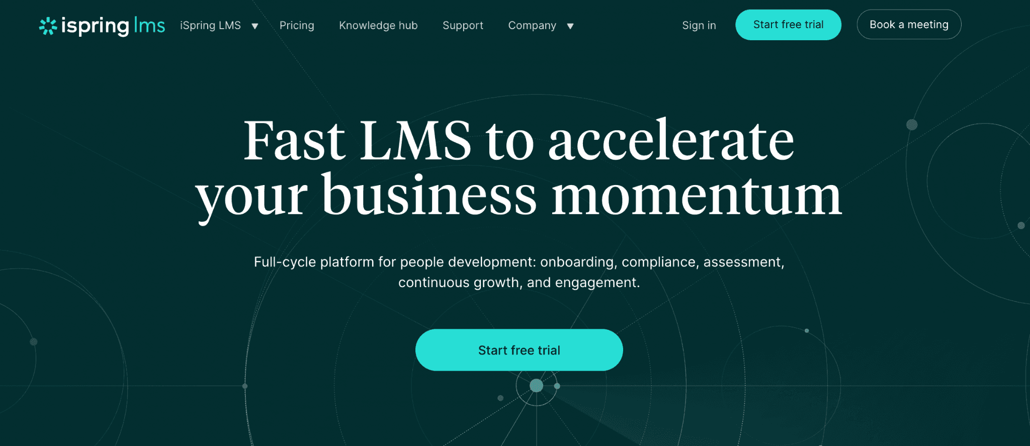 ispringlms homepage