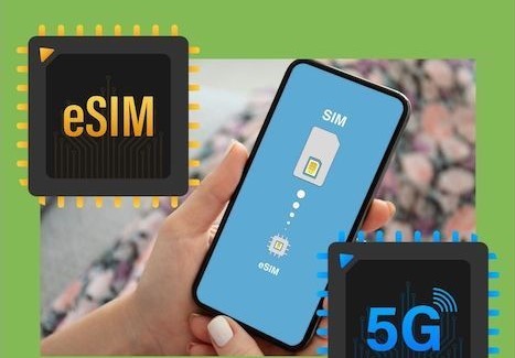 Profitable eSIM Business for Sale