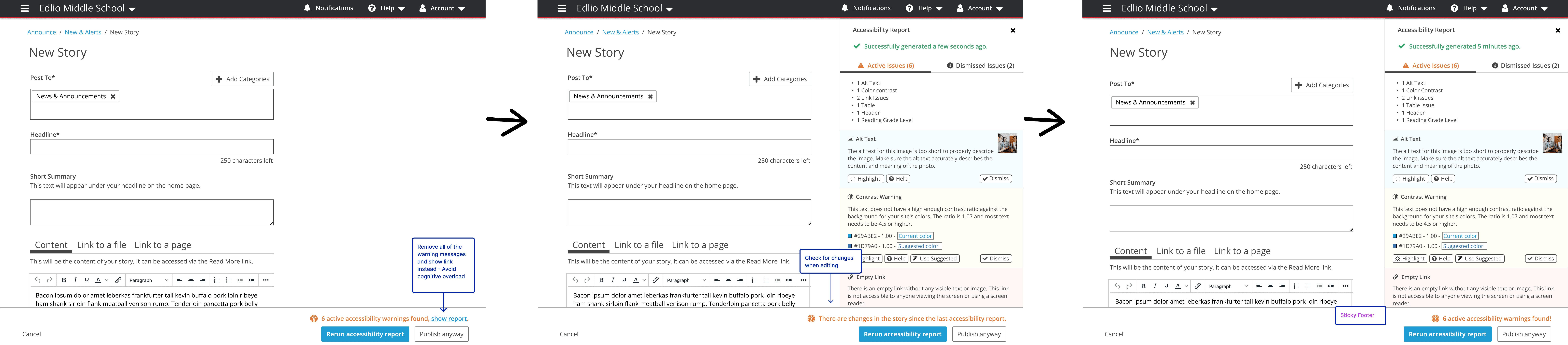 progression of a “New Story” editor page showing the integration and expansion of an accessibility report sidebar